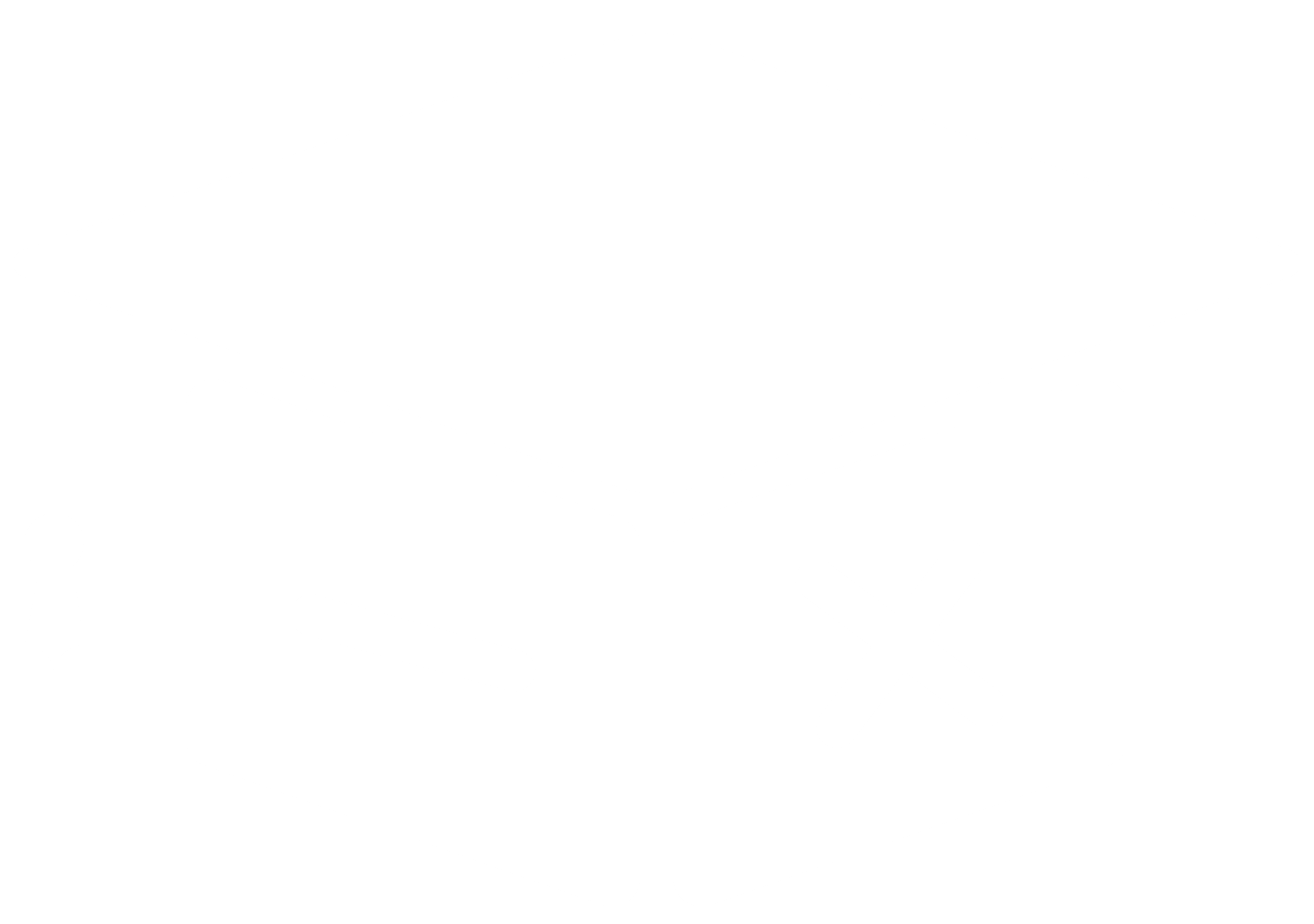 کالج حسابداری