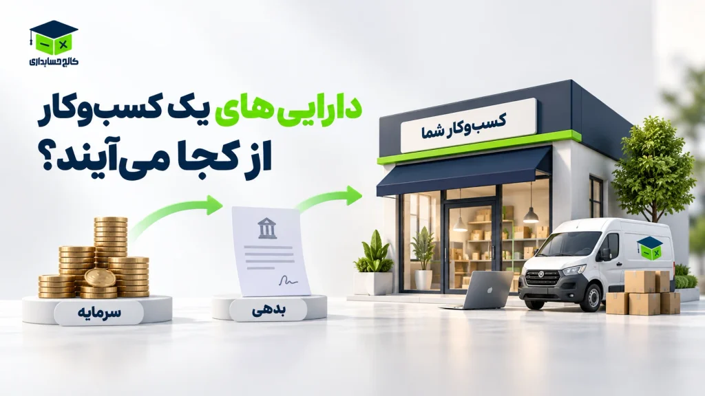 دارایی‌های یک کسب‌وکار از کجا می‌آیند؟