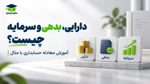 دارایی، بدهی و سرمایه چیست؟ آموزش معادله حسابداری با مثال