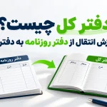 دفتر کل چیست